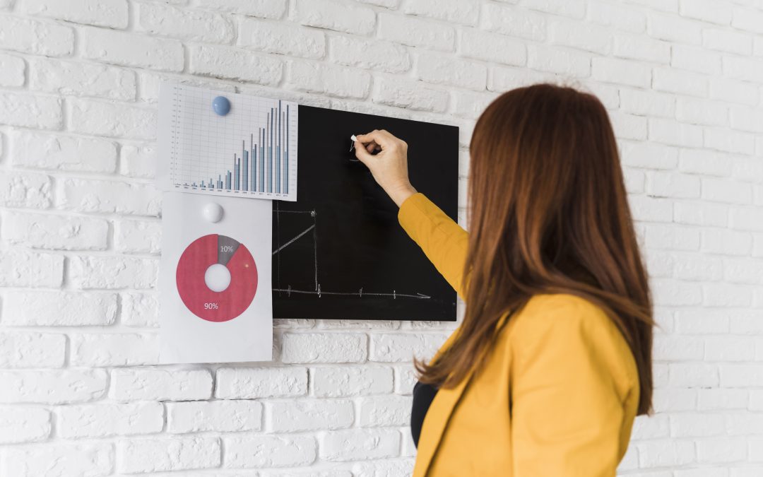 Estrategia digital Parte 3: enfoque en el mercado